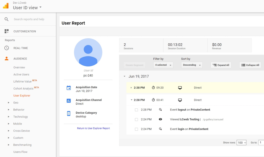Membership Plugins For Privatecontent