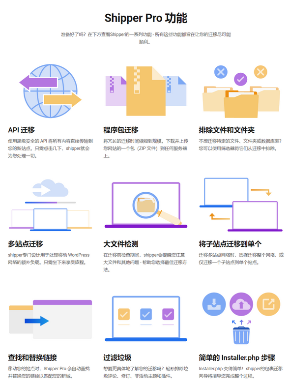 Shipper Features